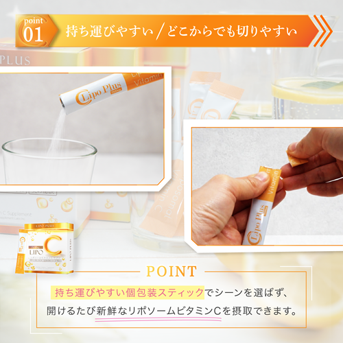 LIPO PLUS リポプラス リポソームビタミンC 1500mg