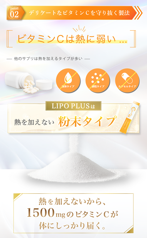 LIPO PLUS リポプラス リポソームビタミンC 1500mg