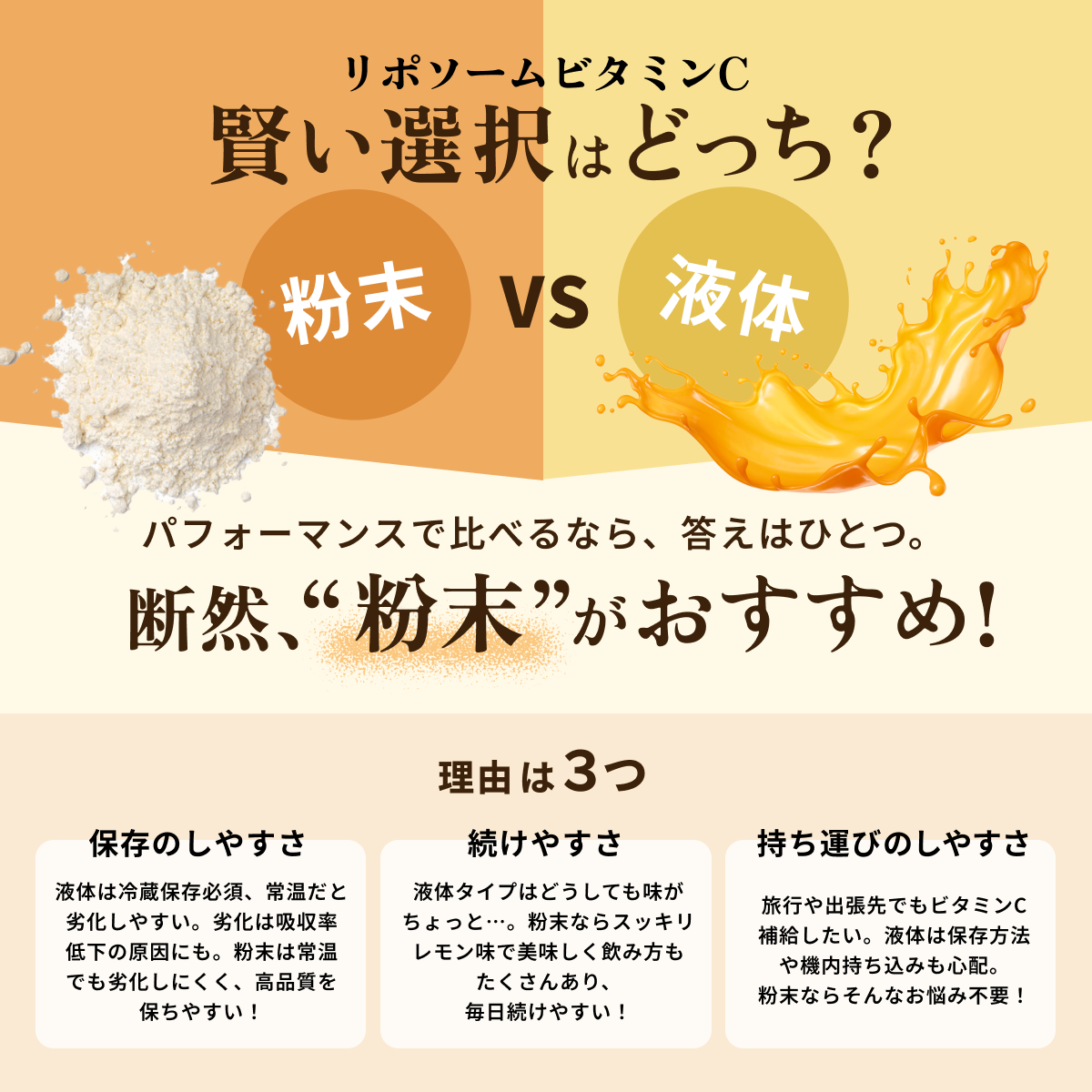 LIPO PLUS リポプラス リポソームビタミンC 1500mg