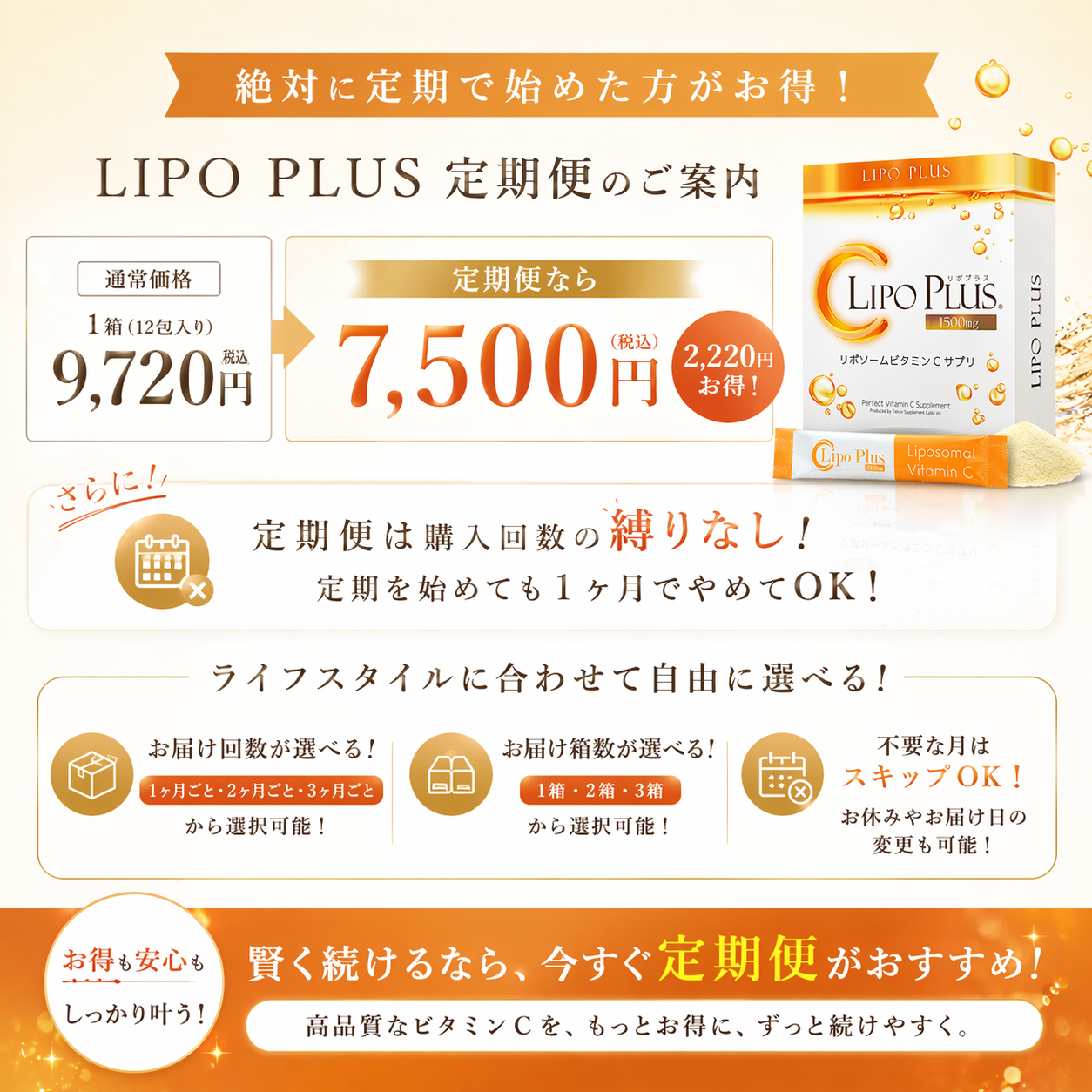 【定期購入】LIPO PLUS リポプラス リポソームビタミンC 1500 1箱